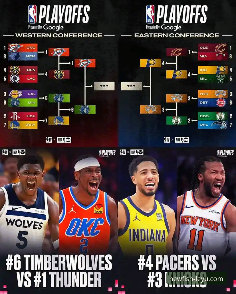 【乐鱼官方app使用教程】从火箭大胜尼克斯看NBA赛事数据解读技巧