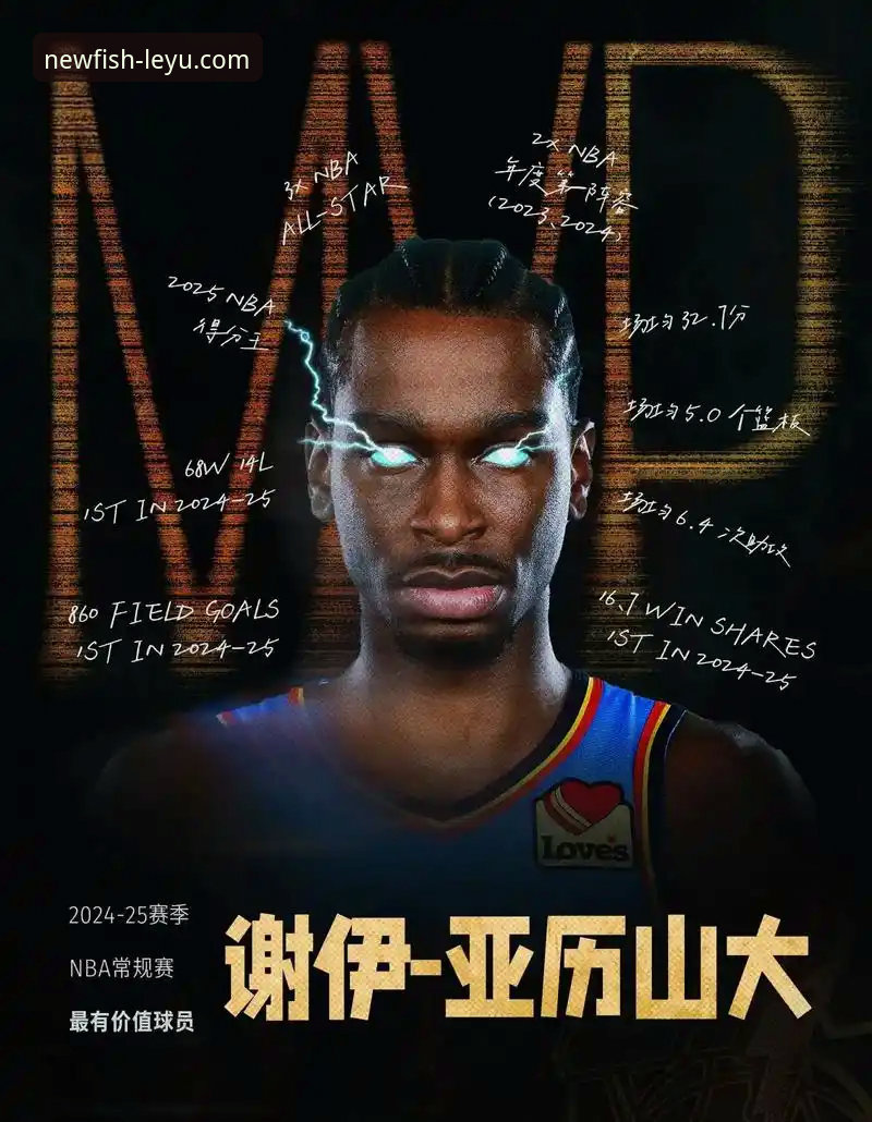 亚历山大47分加时封神之战：一场在乐鱼体育平台深度体验的MVP级表演评测